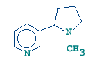 la struttura della nicotina