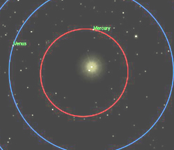 simulazione orbita di mercurio - mercury orbit simulation